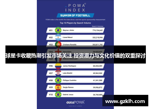 球星卡收藏热潮引发市场关注 投资潜力与文化价值的双重探讨